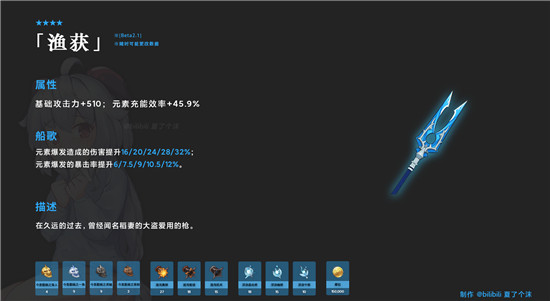 /gamegl/11881.html