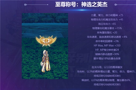 dnf2020新春装扮套装外观一览