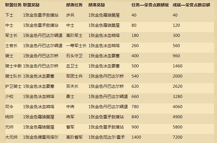 /gamegl/15111.html